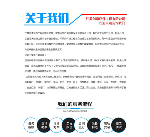 廢氣處理設備環保公司